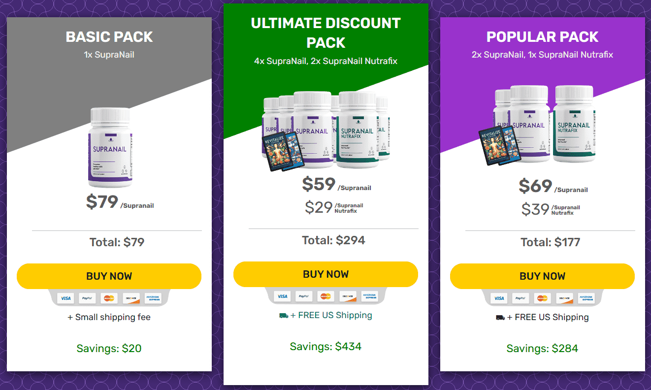 SupraNail Buy